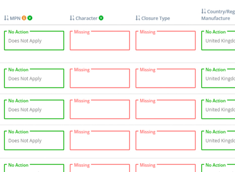 eBay Store Performance Dashboard Image