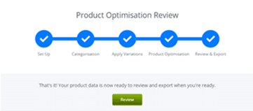 Product Optimisation Review