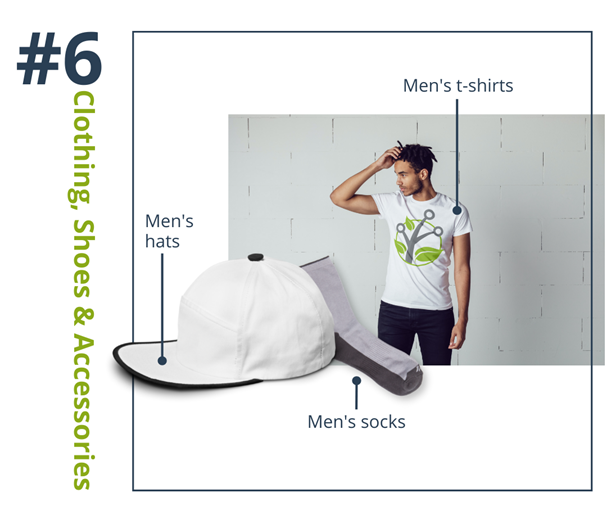 categories on eBay clothing shoes accessories